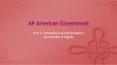 AP American Government PowerPoint PPT Presentation