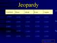 Jeopardy PowerPoint PPT Presentation