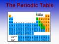 The Periodic Table PowerPoint PPT Presentation