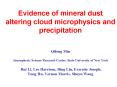 Evidence of mineral dust altering cloud microphysics and precipitation  Qilong Min Atmospheric Science Research Center, State University of New York  Rui Li, Lee Harrison, Bing Lin, Everette Joseph, Yong Hu, Vernon Morris, Shuyu Wang PowerPoint PPT Presentation