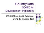CountryData SDMX for Development Indicators