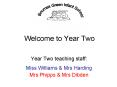 Welcome to Year Two PowerPoint PPT Presentation