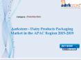 Aarkstore - Dairy Products Packaging Market in the APAC Region 2015-2019 PowerPoint PPT Presentation