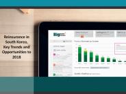 South Korea Reinsurance Market:Key Industry Drivers
