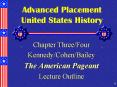 Advanced Placement United States History PowerPoint PPT Presentation