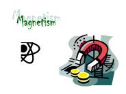 what is Magnetism how it works