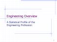 Engineering Overview PowerPoint PPT Presentation