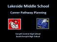 Lakeside Middle School PowerPoint PPT Presentation