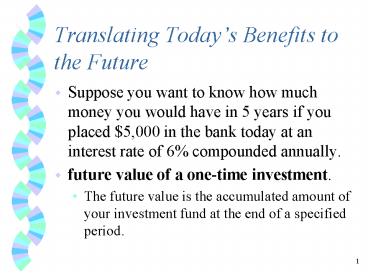 presentation player overlay