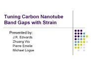 Tuning%20Carbon%20Nanotube%20Band%20Gaps%20with%20Strain
