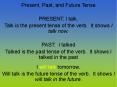 Present, Past, and Future Tense PowerPoint PPT Presentation
