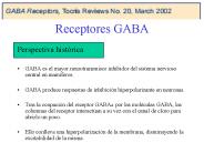 Receptores GABA