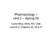 Pharmacology 