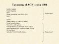 Taxonomy of AGN - circa 1980 PowerPoint PPT Presentation
