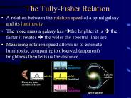 The Tully-Fisher Relation