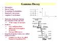 Gamma Decay PowerPoint PPT Presentation