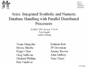 presentation player overlay