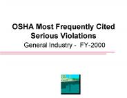 OSHA Most Frequently Cited Serious Violations General Industry - FY-2000