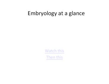 Embryology at a glance
