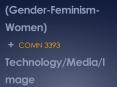 (Gender-Feminism-Women)   Technology/Media/Image PowerPoint PPT Presentation