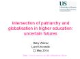 Intersection of patriarchy and globalisation in higher education: uncertain futures PowerPoint PPT Presentation
