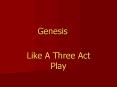 Genesis PowerPoint PPT Presentation