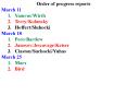 Order of progress reports PowerPoint PPT Presentation