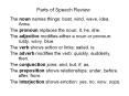 Parts of Speech Review PowerPoint PPT Presentation