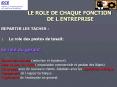 LE ROLE DE CHAQUE FONCTION DE L ENTREPRISE PowerPoint PPT Presentation