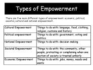Types of Empowerment