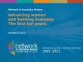 Network of Executive Women PowerPoint PPT Presentation