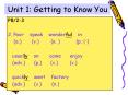 Unit 1: Getting to Know You PowerPoint PPT Presentation