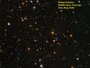 Distant Galaxies