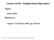 Raster Filters
