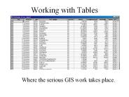 Working with Tables