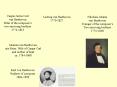 Caspar Anton Carl PowerPoint PPT Presentation
