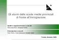 Gli alunni delle scuole medie provinciali di fronte all PowerPoint PPT Presentation
