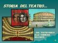 Storia del Teatro PowerPoint PPT Presentation