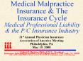 Medical Malpractice Insurance PowerPoint PPT Presentation