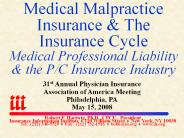 Medical Malpractice Insurance