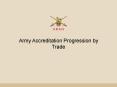 Army Accreditation Progression by Trade PowerPoint PPT Presentation