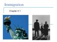 Immigration PowerPoint PPT Presentation