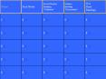 Blank Jeopardy PowerPoint PPT Presentation