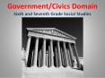Government/Civics (ppt) PowerPoint PPT Presentation