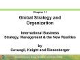 International%20Business%20Strategy,%20Management%20 PowerPoint PPT Presentation