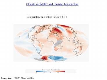 presentation player overlay