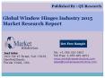 Global Window Hinges Industry 2015 Market Analysis Survey Research Growth and Forecast Report PowerPoint PPT Presentation