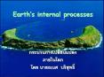 Earth PowerPoint PPT Presentation