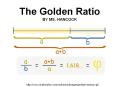 The Golden Ratio PowerPoint PPT Presentation