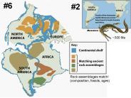 Rock assemblages match!